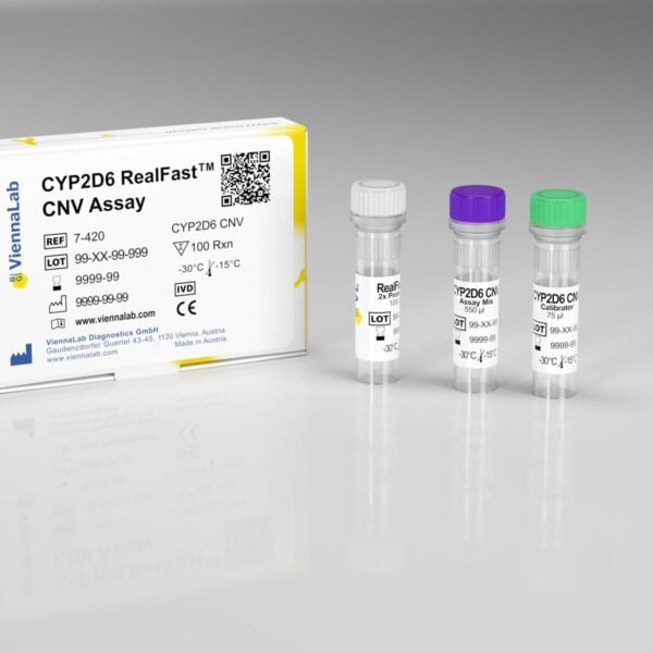 CYP2D6 PCR Assay