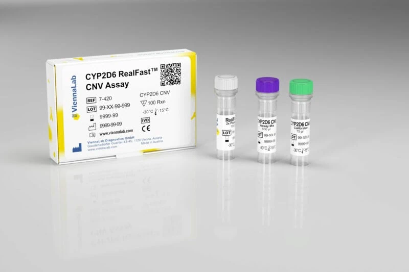 CYP2D6 PCR Assay